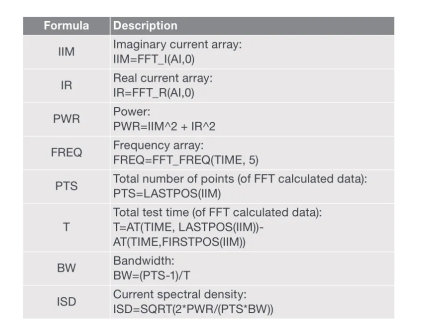 半導體參數分析儀的FFT分析 半導體參數分析儀的FFT分析